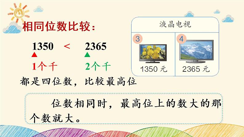 人教版数学二年级下册 7 万以内数的认识 第8课时 万以内数的大小比较-课件06