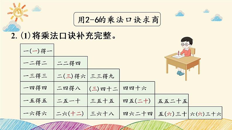 人教版数学二年级下册 2 表内除法（一）整理和复习-课件第7页