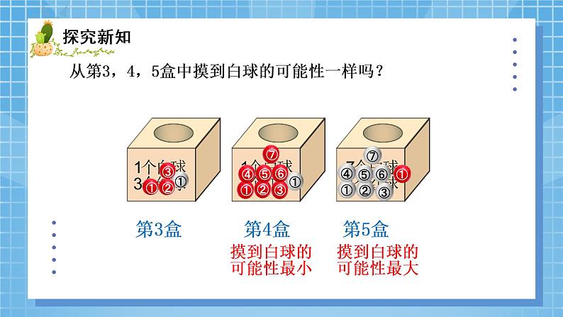 02北师大版四年级上册数学《摸球游戏》PPT课件+教学设计03