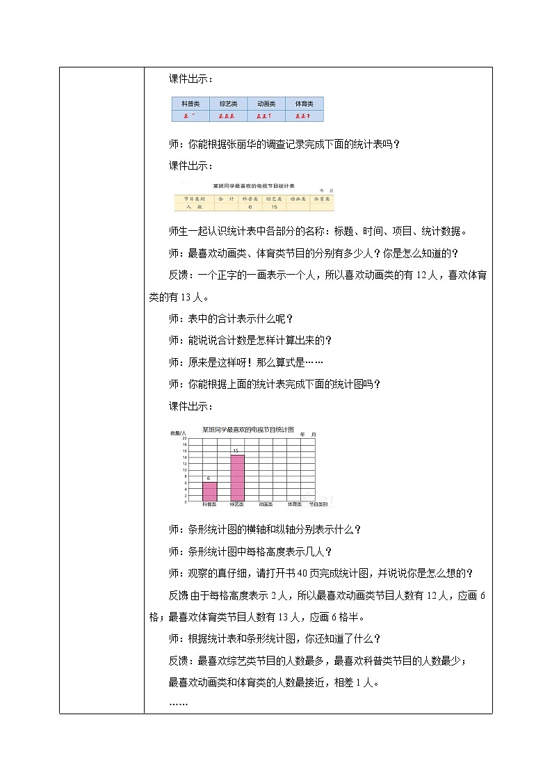 苏教版数学四上4.1《统计表》课件+教案02