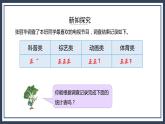 蘇教版數(shù)學四上4.1《統(tǒng)計表》課件+教案