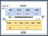 蘇教版數(shù)學四上4.1《統(tǒng)計表》課件+教案