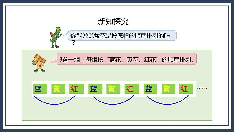 苏教版数学四上2.9《简单的周期》课件+教案07