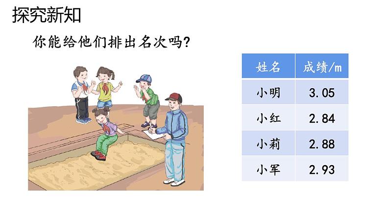 四年级下册数学课件   小数的大小比较   人教版  15张04