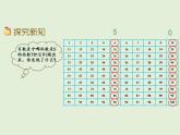 小学数学青岛版五四制四年级下册 3.2.1  2、5的倍数的特征 课件