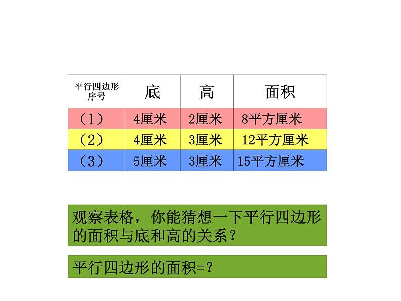 小学数学青岛版五四制四年级下册 2.1平行四边形的面积 课件04