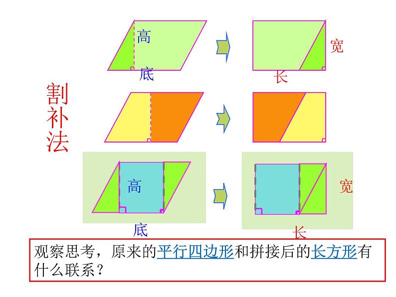 小学数学青岛版五四制四年级下册 2.1平行四边形的面积 课件07