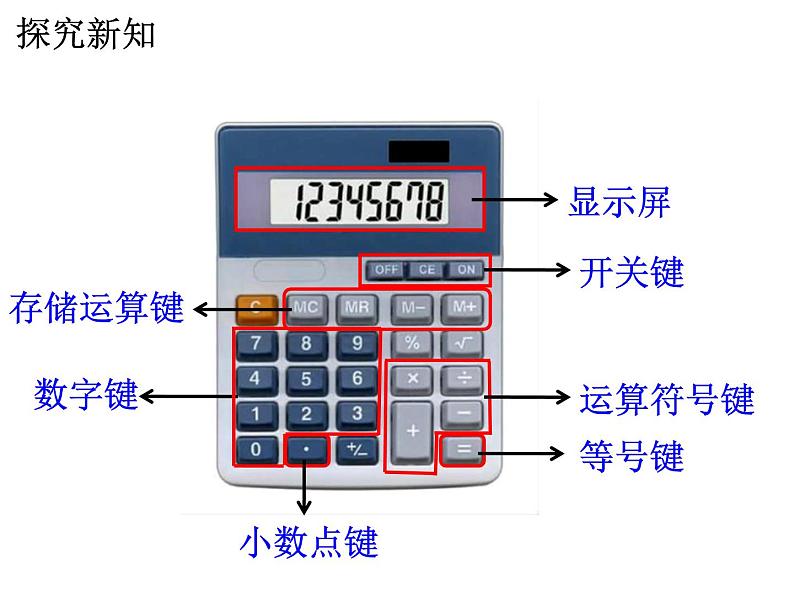 四年级数学下册课件-4.1认识计算器及其计算方法257-苏教版(共21张ppt)第3页