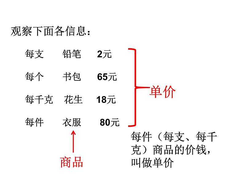 四年级数学下册课件-3.2、常见的数量关系222-苏教版（共16张PPT）01