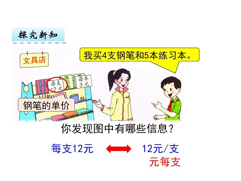 四年级数学下册课件-3.2、常见的数量关系229-苏教版（共17张PPT）第3页