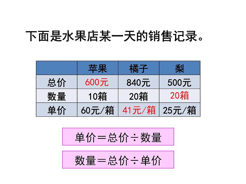 四年级数学下册课件-3.2、常见的数量关系229-苏教版（共17张PPT）第6页