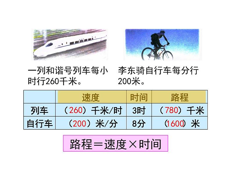 四年级数学下册课件-3.2、常见的数量关系229-苏教版（共17张PPT）第8页