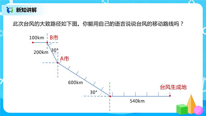 人教版数学六年级上册《位置与方向二》第二课时PPT课件+教案+同步练习06