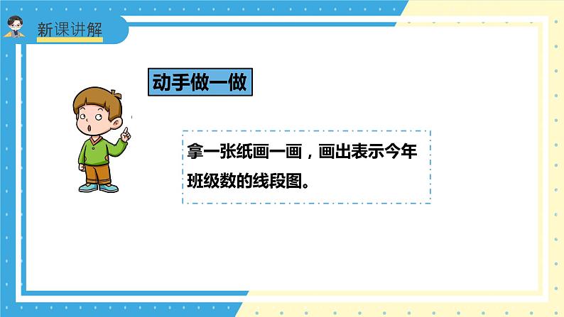 苏教版小学数学六年级上册5.3《分数乘加混合应用题》课件+教学设计05