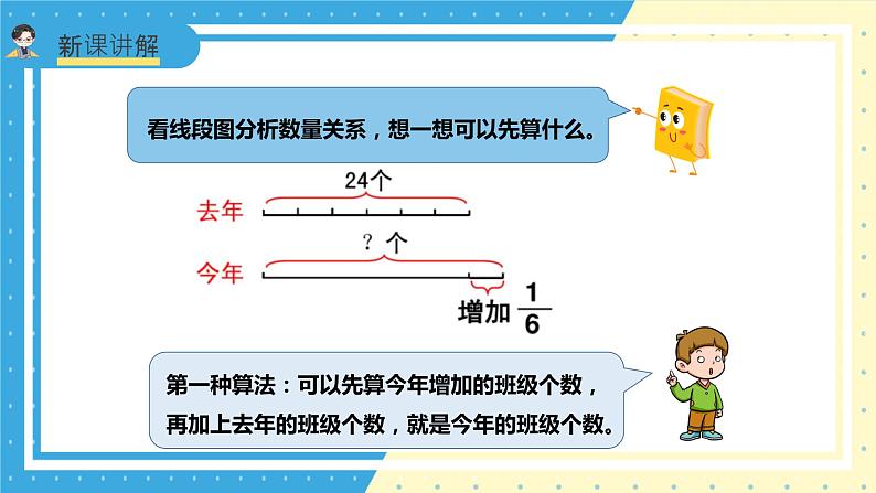 苏教版小学数学六年级上册5.3《分数乘加混合应用题》课件+教学设计06