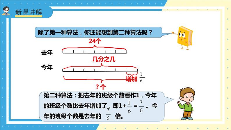 苏教版小学数学六年级上册5.3《分数乘加混合应用题》课件+教学设计08