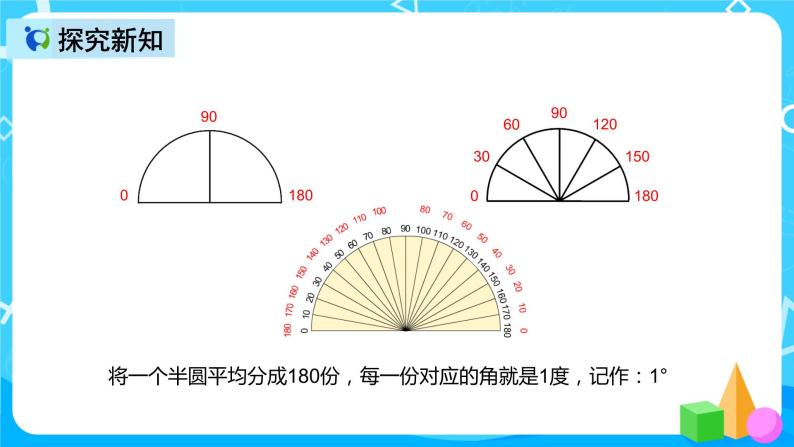 人教版数学四上第三单元第二课时《角的度量》课件+教案+同步练习（含答案）05