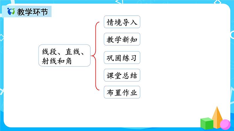 人教版数学四上第三单元第一课时《线段、直线、射线》课件+教案+同步练习（含答案）02