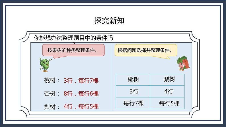 苏教版数学四上5.1《解决问题的策略（1》课件+教案06