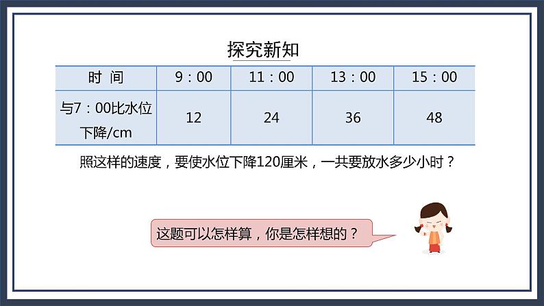 苏教版数学四上5.2《解决问题的策略（2》课件+教案07