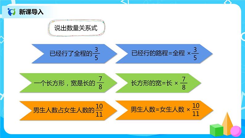 人教版小学数学六年级上册3.5《分数除法的应用（1）》PPT课件+教学设计+同步练习02