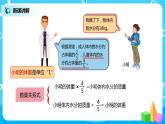 人教版小学数学六年级上册3.5《分数除法的应用（1）》PPT课件+教学设计+同步练习