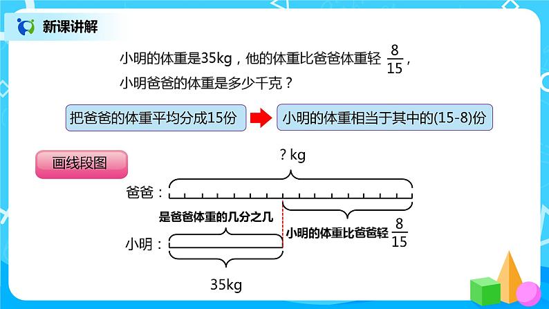 人教版小学数学六年级上册3.6《分数除法的应用（2）》PPT课件第5页