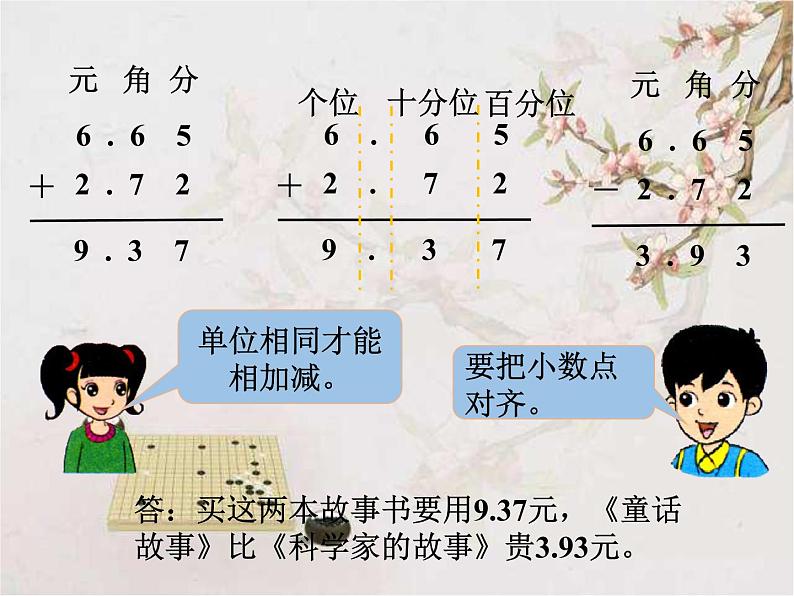 北京版小学数学四下 总复习 小数加减法 课件04