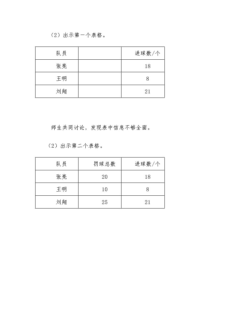 五年级下册数学教案－2.1百分数的认识 ｜青岛版（五四学制）第3页