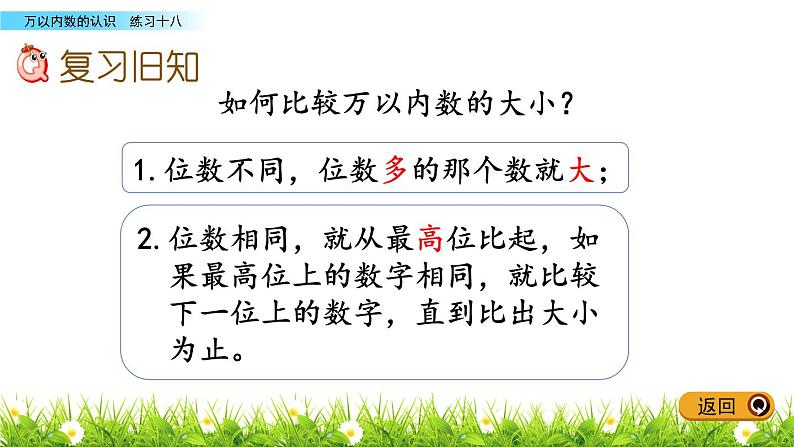 7.12 万以内数的认识练习课件20页第2页