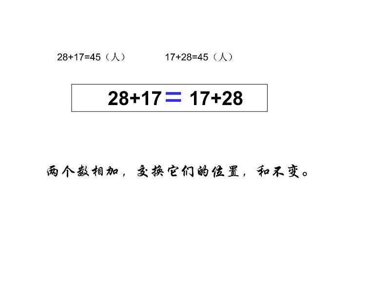 四年级数学下册课件-6.3加法运算律练习51-苏教版（共20张PPT）第6页