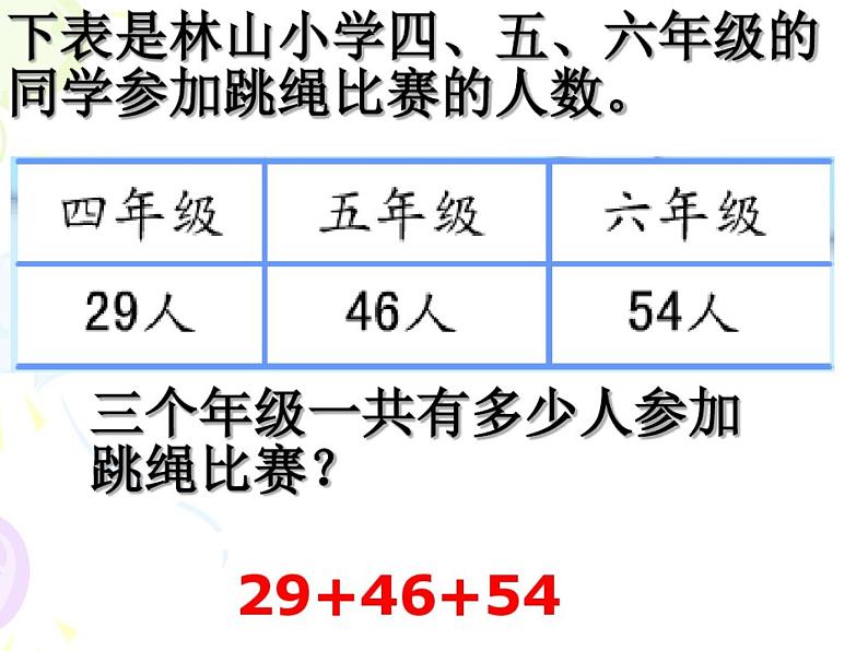 四年级数学下册课件-6.3加法运算律练习102-苏教版   15张第7页