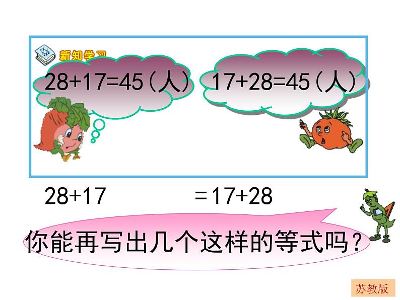 四年级数学下册课件-6.3加法运算律练习228-苏教版（26张PPT）第6页