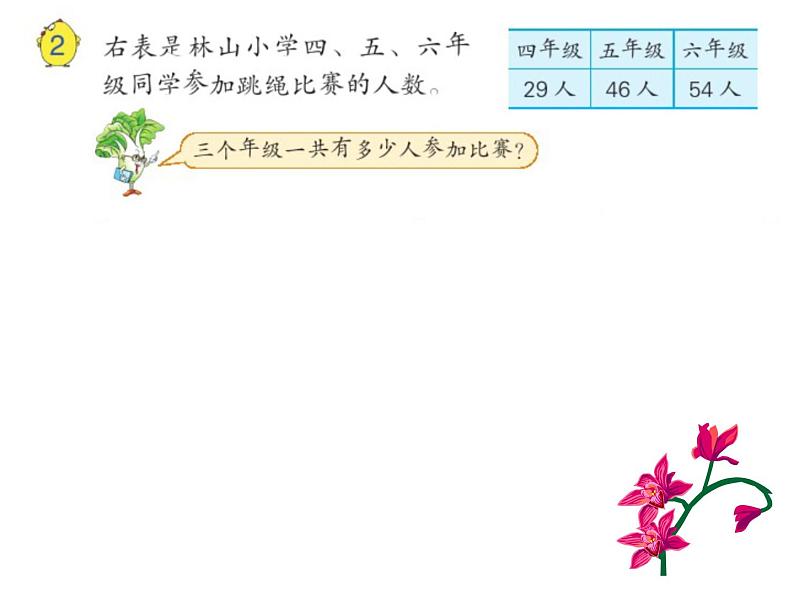 四年级数学下册课件-6.3加法运算律练习221-苏教版第4页