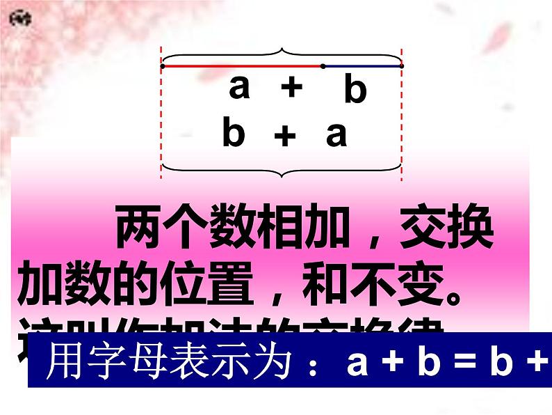 四年级数学下册课件-6.3加法运算律练习174-苏教版（23张PPT）第7页