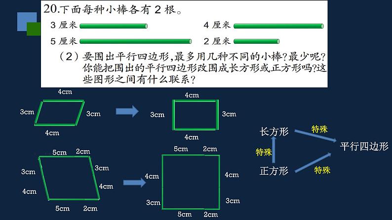 四年级下册数学课件- 图形王国 苏教版（共20张PPT）第7页