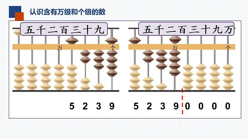 四年级下册数学课件  认识含有万级和个级的数   苏教版第2页