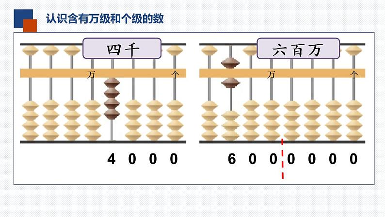 四年级下册数学课件  认识含有万级和个级的数   苏教版第3页