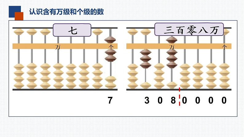 四年级下册数学课件  认识含有万级和个级的数   苏教版第4页