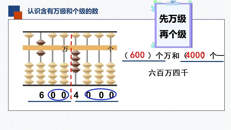 四年级下册数学课件  认识含有万级和个级的数   苏教版第7页