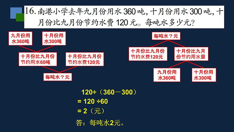 四年级下册数学课件- 数的世界（3） 苏教版03