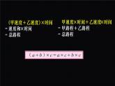 四年级下册数学课件-第六单元知识点整理与练习（2）苏教版（17张PPT）