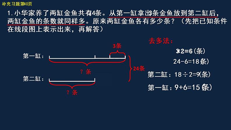 四年级下册数学课件-解决问题的策略整理与复习 苏教版（共13张PPT）第3页