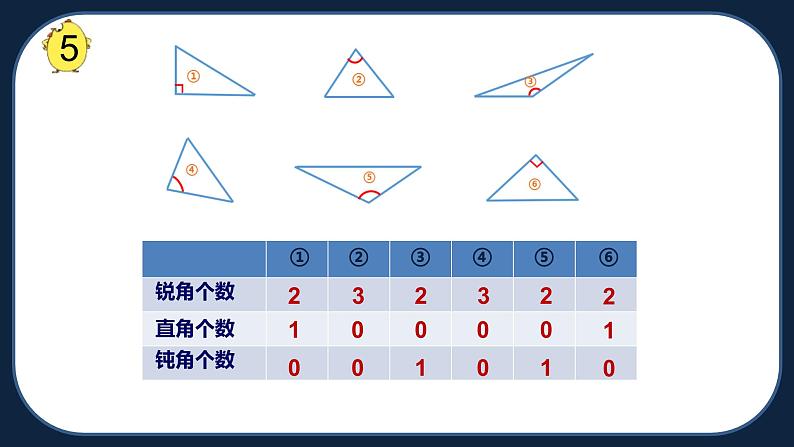 四年级下册数学课件-三角形的分类 苏教版05