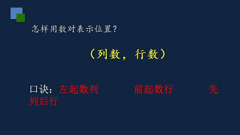 四年级下册数学课件-第八单元知识点梳理与复习 苏教版 （共15张PPT）第3页