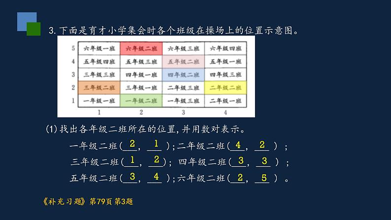 四年级下册数学课件-第八单元知识点梳理与复习 苏教版 （共15张PPT）第6页