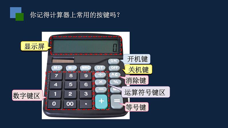 四年级下册数学课件  数的世界  苏教版（共12张PPT）05