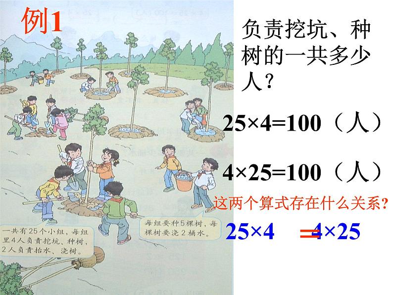 四年级数学下册课件-6乘法交换律和结合律及有关的简便计算-苏教版第5页