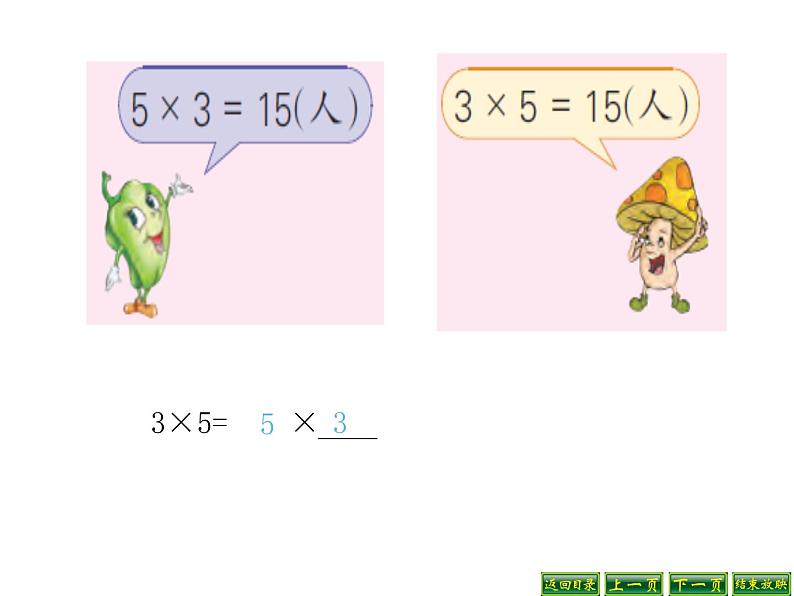 四年级数学下册课件-6乘法交换律和结合律及有关的简便计算-苏教版第4页