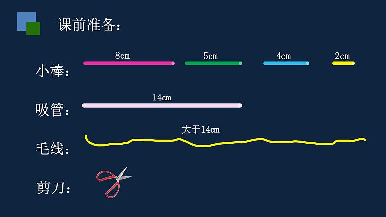 四年级下册数学课件-7、三角形的三边关系 苏教版 （共23张PPT）第2页